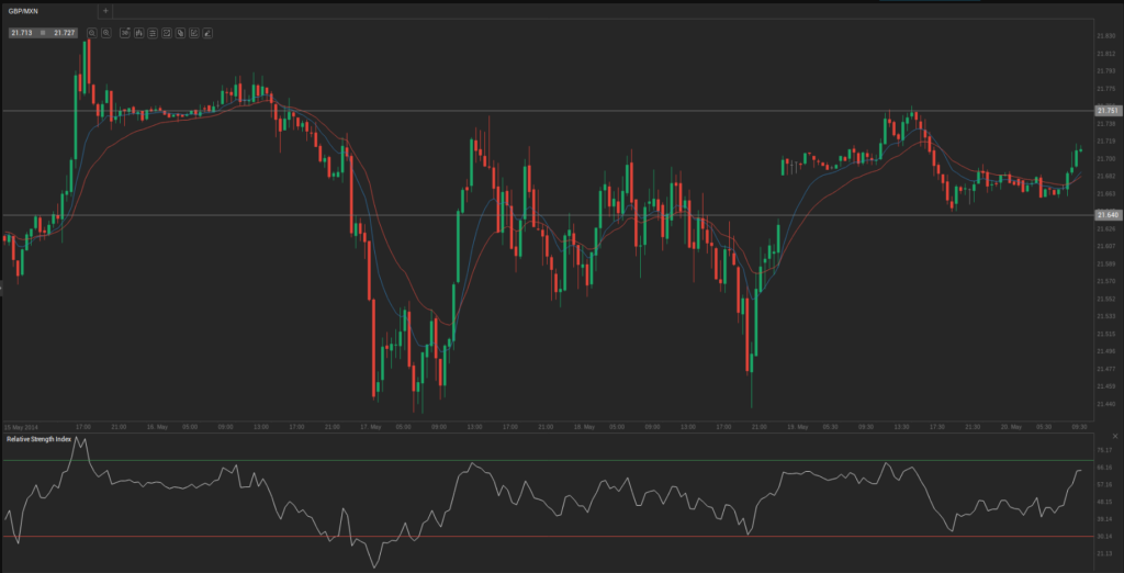 Screenshot from 2014-05-20 10:40:30