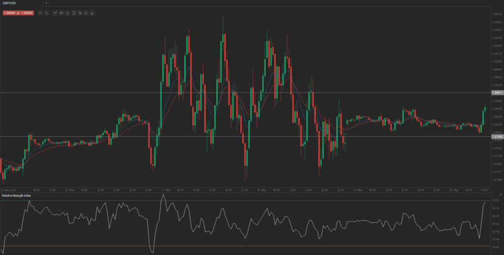 Screenshot from 2014-05-20 11:08:27