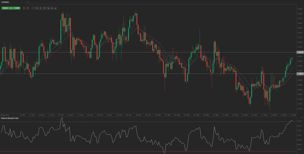 Screenshot from 2014-05-21 09:15:18