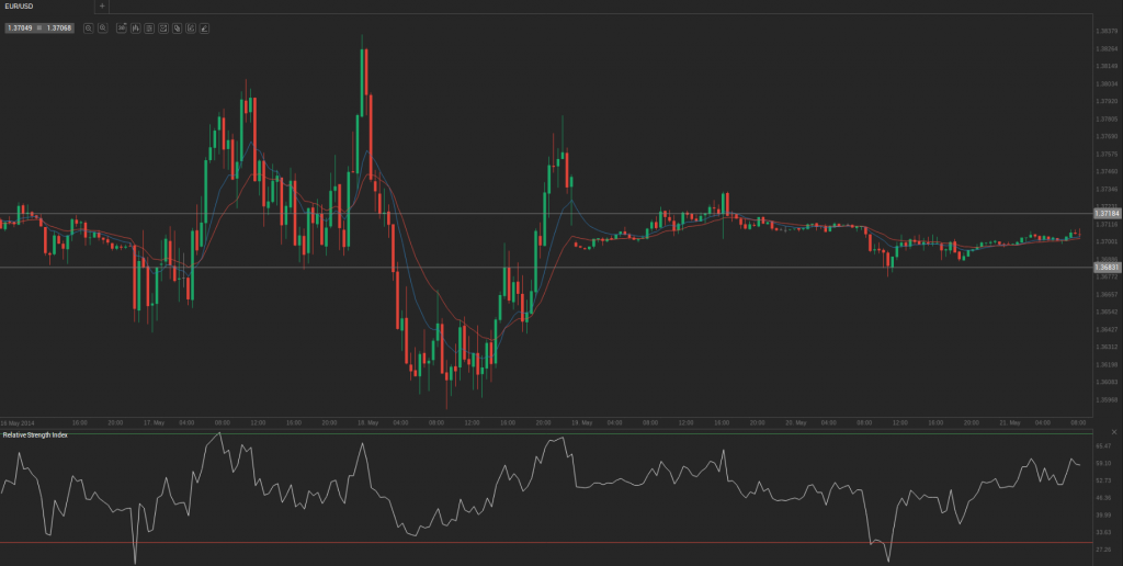 Screenshot from 2014-05-21 09:25:04