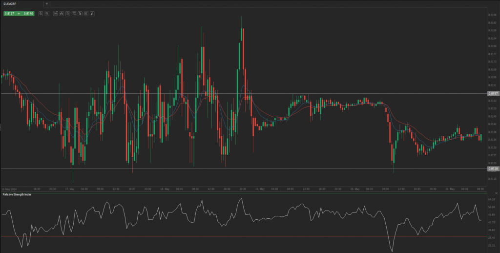 Screenshot from 2014-05-21 09:36:23