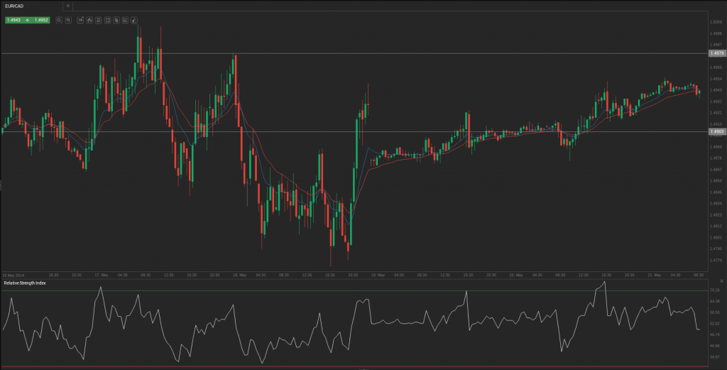 Screenshot from 2014-05-21 09:48:02