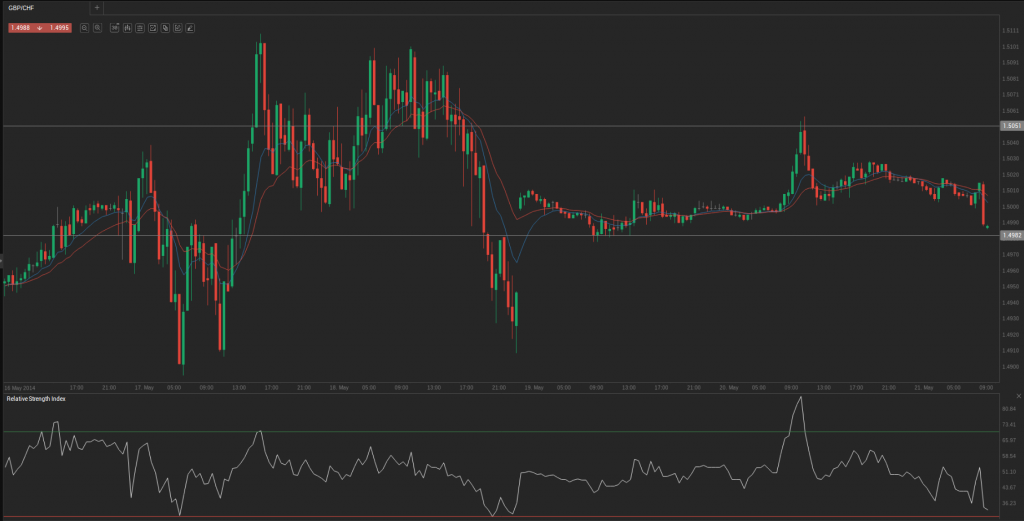 Screenshot from 2014-05-21 10:01:42