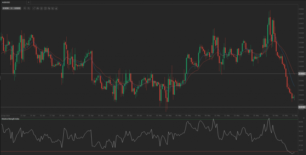 Screenshot from 2014-05-21 11:44:44