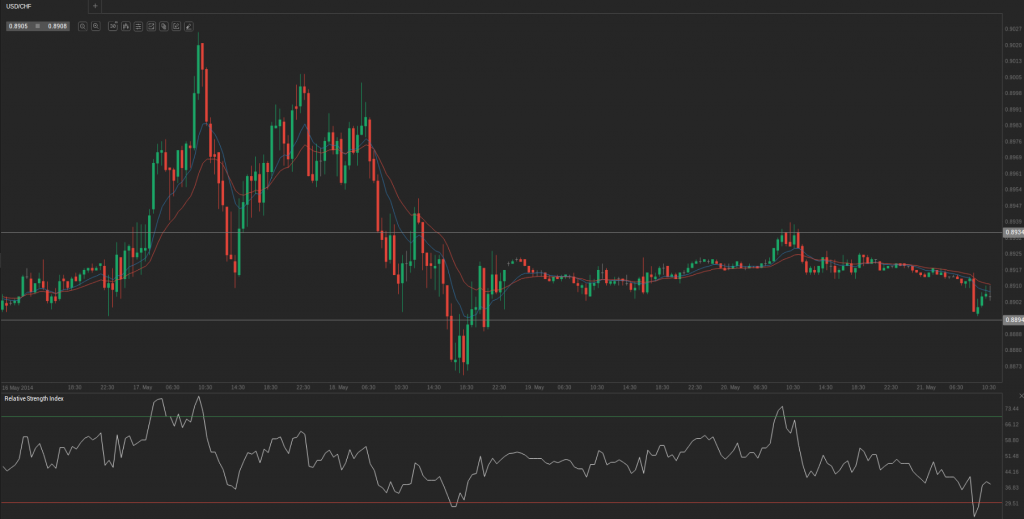 Screenshot from 2014-05-21 11:55:59