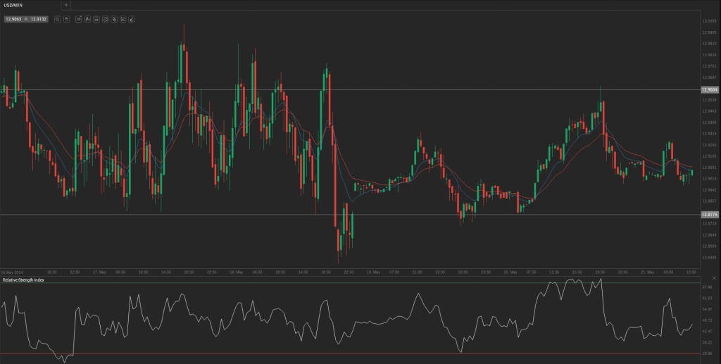 Screenshot from 2014-05-21 14:08:09