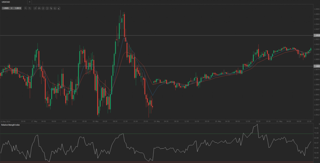 Screenshot from 2014-05-21 14:20:16