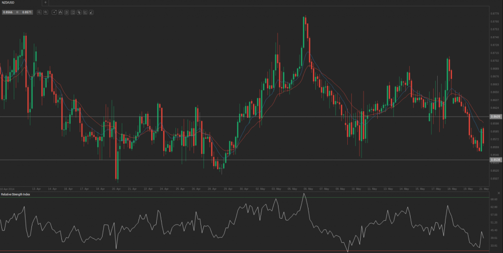 Screenshot from 2014-05-21 14:32:33