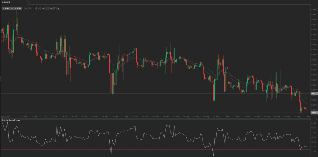 Screenshot from 2014-05-22 09:18:27