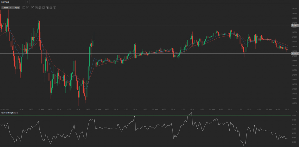 Screenshot from 2014-05-22 09:32:17