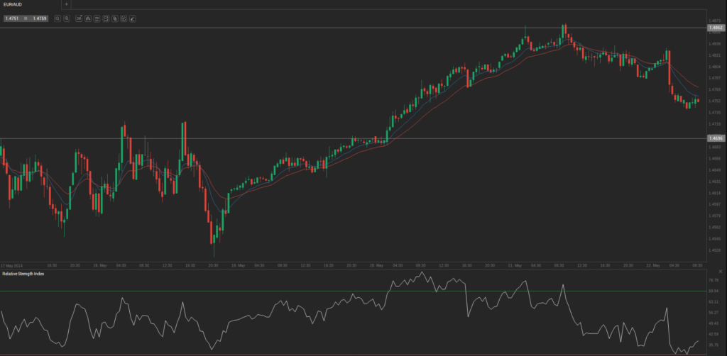 Screenshot from 2014-05-22 09:42:35