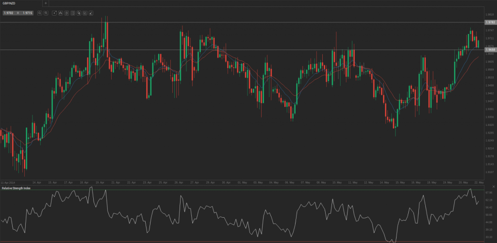 Screenshot from 2014-05-22 10:58:38