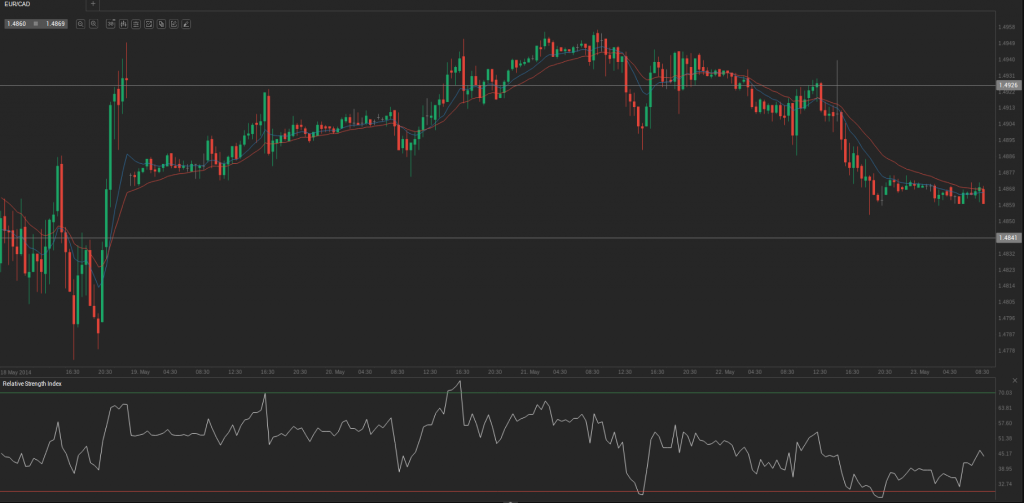 Screenshot from 2014-05-23 09:41:51