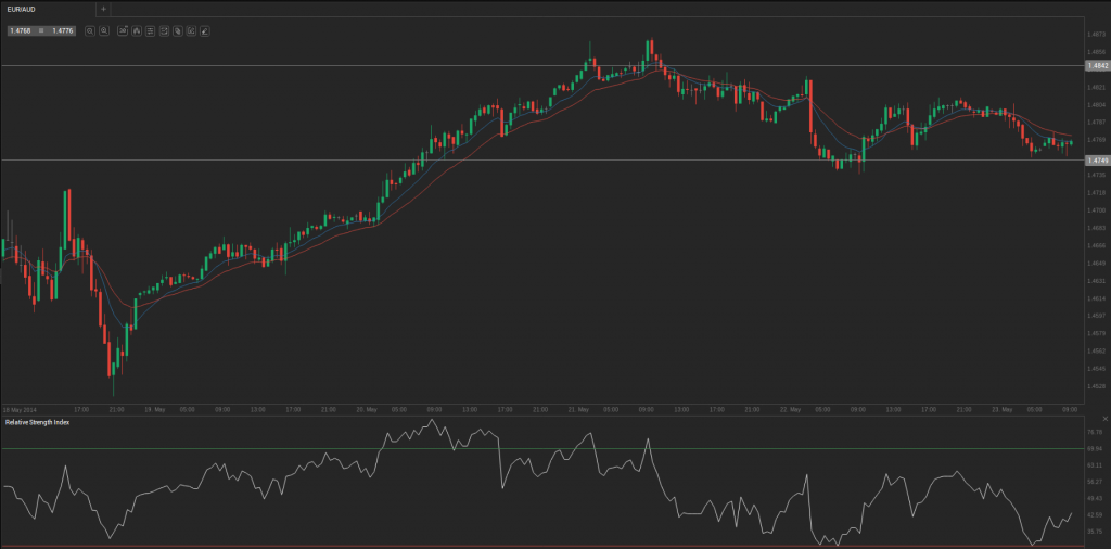 Screenshot from 2014-05-23 10:06:44