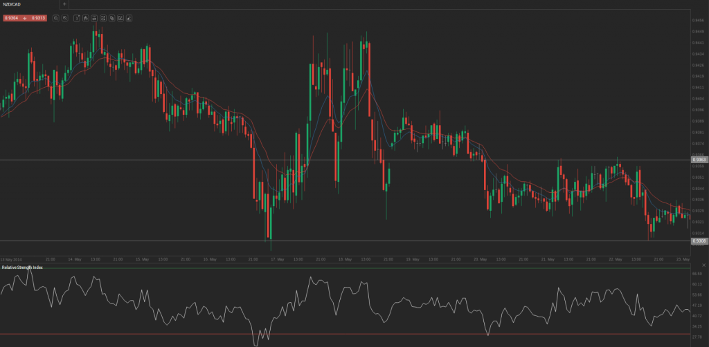 Screenshot from 2014-05-23 13:48:58