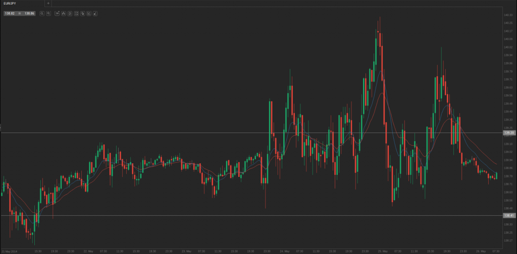 Screenshot from 2014-05-26 08:43:26