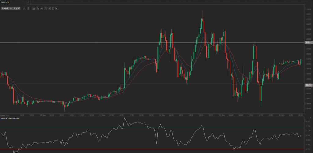 Screenshot from 2014-05-26 09:19:25