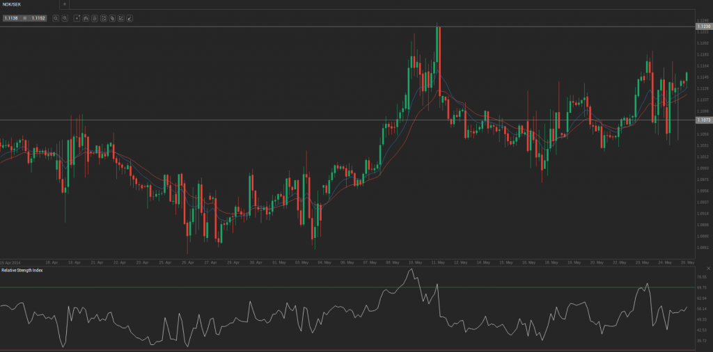 Screenshot from 2014-05-26 09:51:43