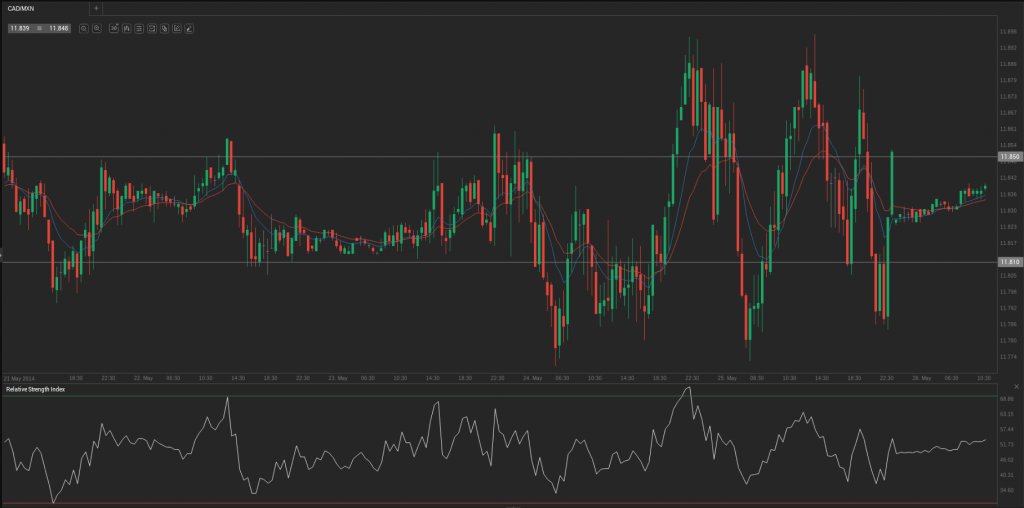 Screenshot from 2014-05-26 11:46:32