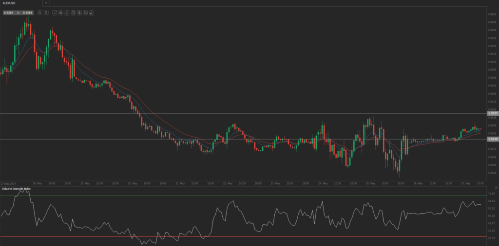 Screenshot from 2014-05-27 12:01:15