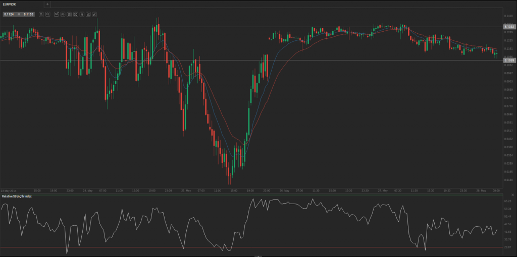 Screenshot from 2014-05-28 09:28:30