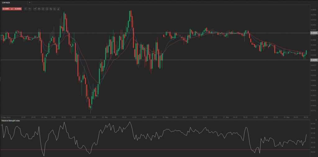 Screenshot from 2014-05-28 09:39:05