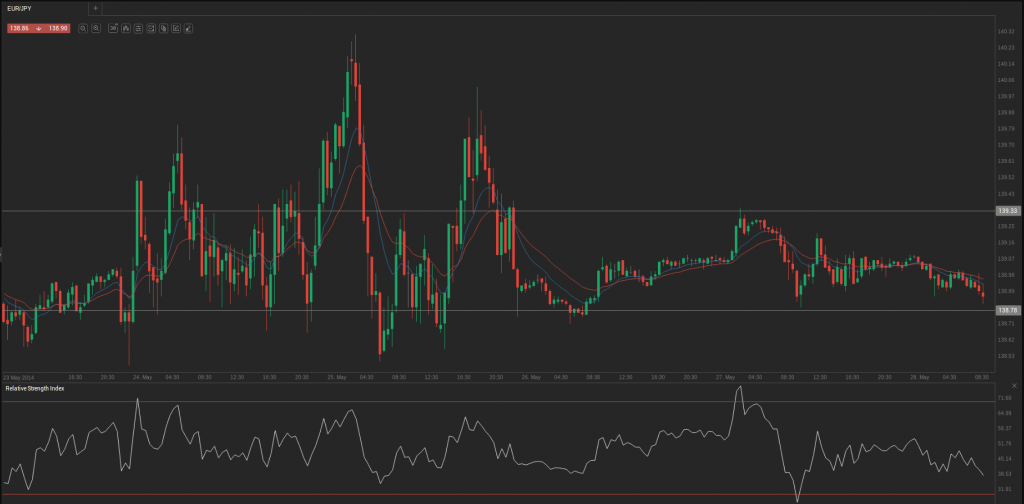 Screenshot from 2014-05-28 09:49:10