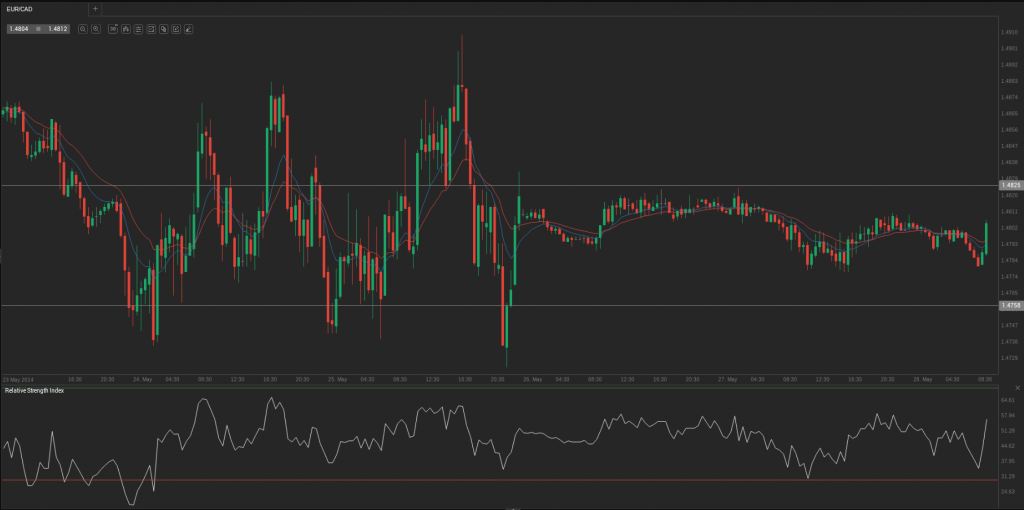 Screenshot from 2014-05-28 09:59:26