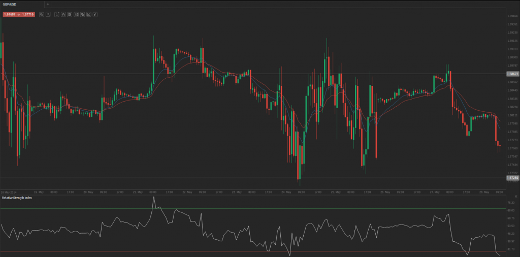 Screenshot from 2014-05-28 11:08:18