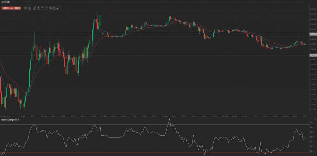 Screenshot from 2014-05-29 09:32:45