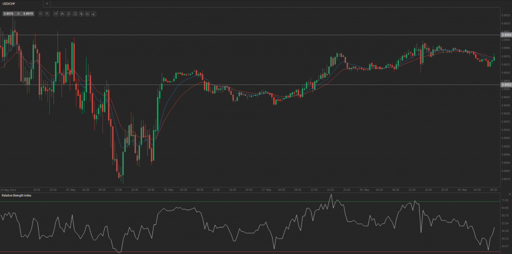 Screenshot from 2014-05-29 09:46:02