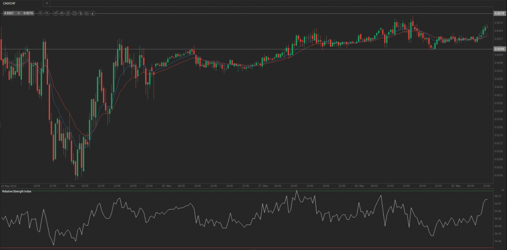 Screenshot from 2014-05-29 11:10:11