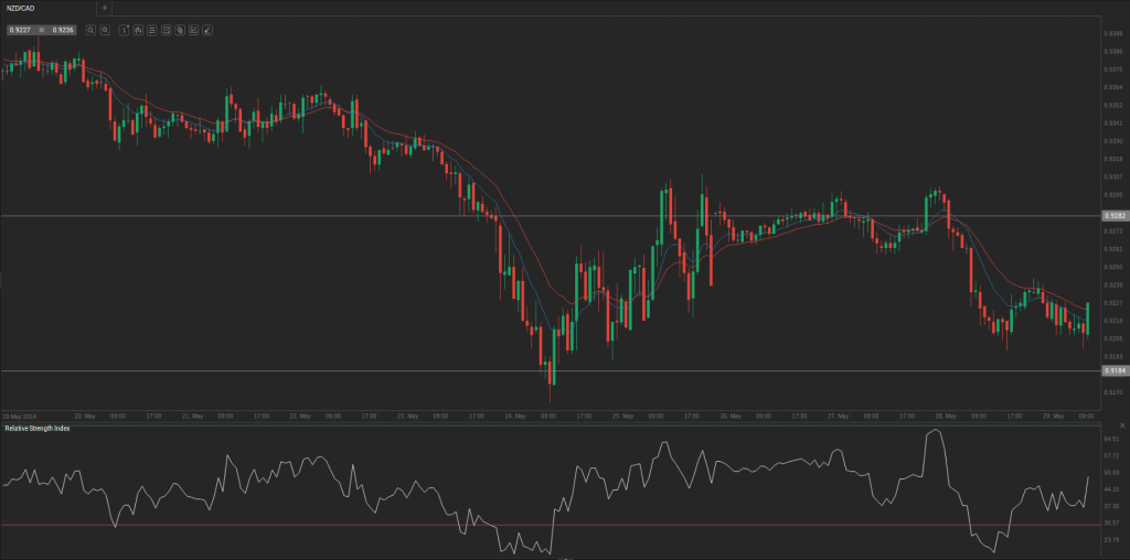 Screenshot from 2014-05-29 11:35:59