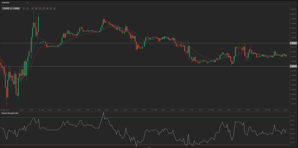 Screenshot from 2014-05-30 09:26:19