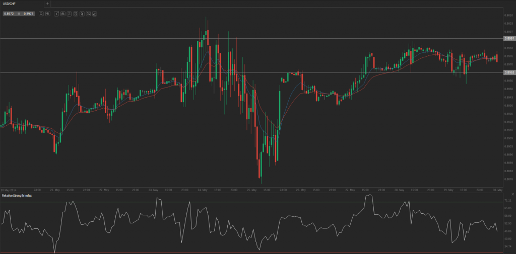 Screenshot from 2014-05-30 09:39:26