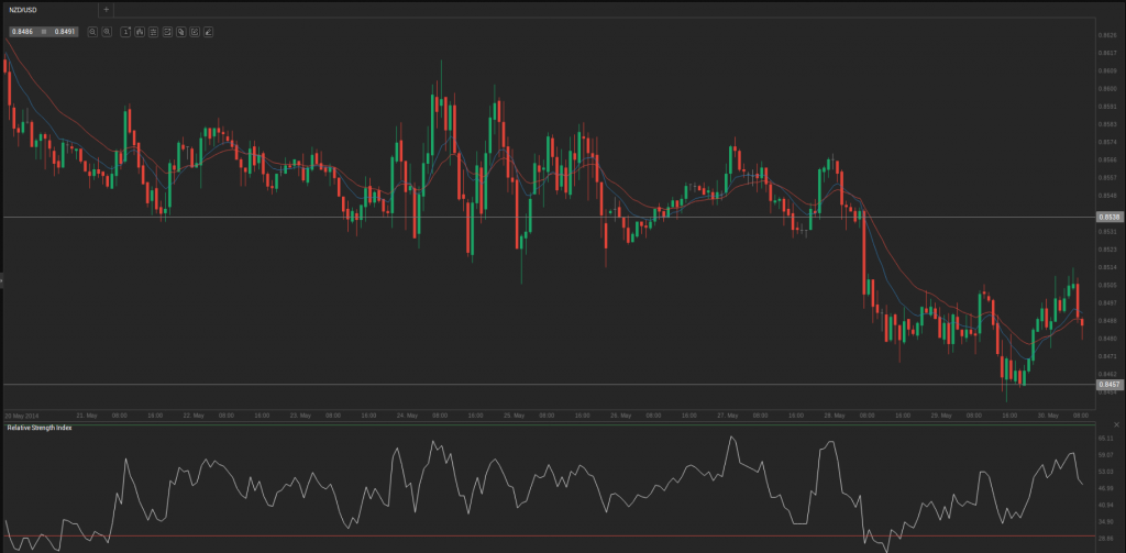 Screenshot from 2014-05-30 10:34:08