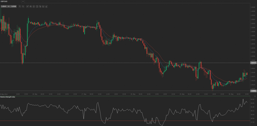 Screenshot from 2014-05-30 11:04:17