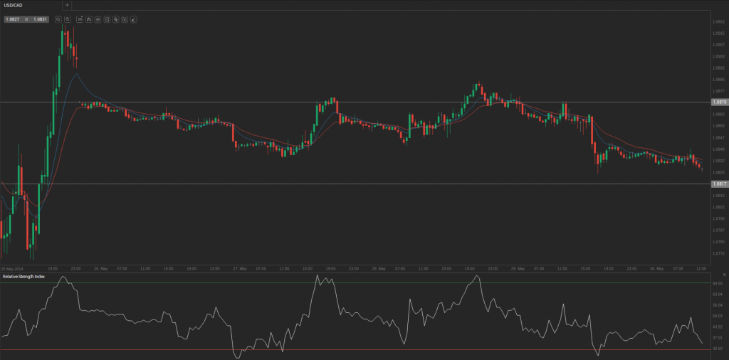 Screenshot from 2014-05-30 12:12:22