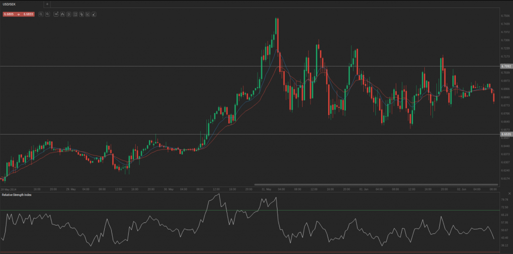 Screenshot from 2014-06-02 09:18:56