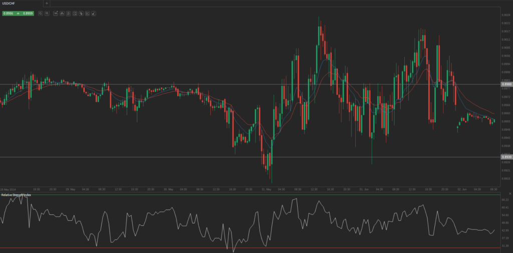 Screenshot from 2014-06-02 09:32:38