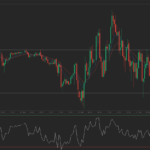 Forex Market: USD/CHF daily forecast