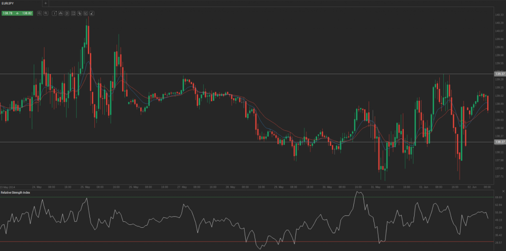 Screenshot from 2014-06-02 10:42:52