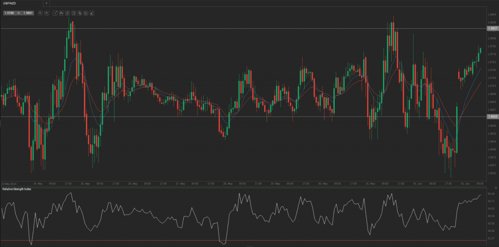 Screenshot from 2014-06-02 11:03:23