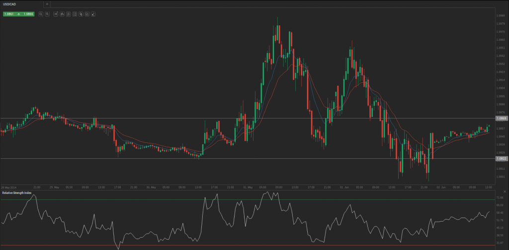 Screenshot from 2014-06-02 14:17:54