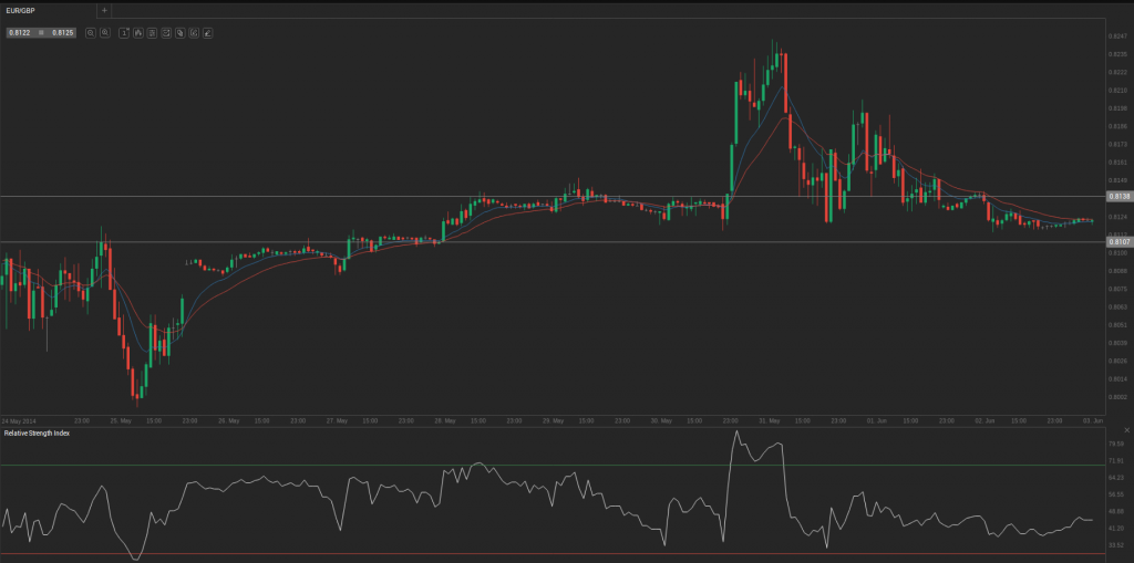 Screenshot from 2014-06-03 09:23:13