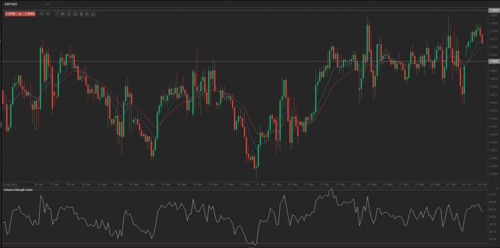 Screenshot from 2014-06-03 09:42:11