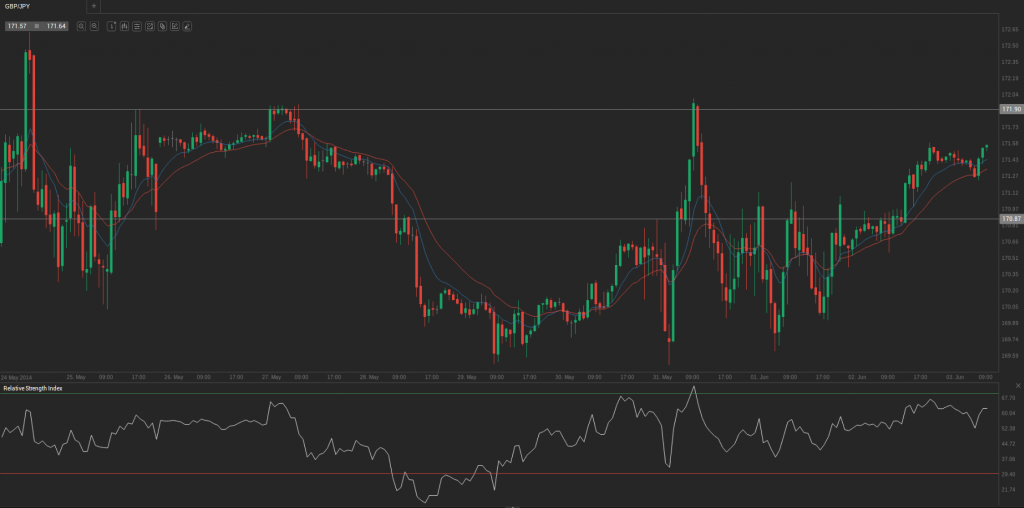 Screenshot from 2014-06-03 11:06:08