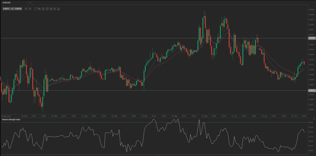 Screenshot from 2014-06-03 12:15:03