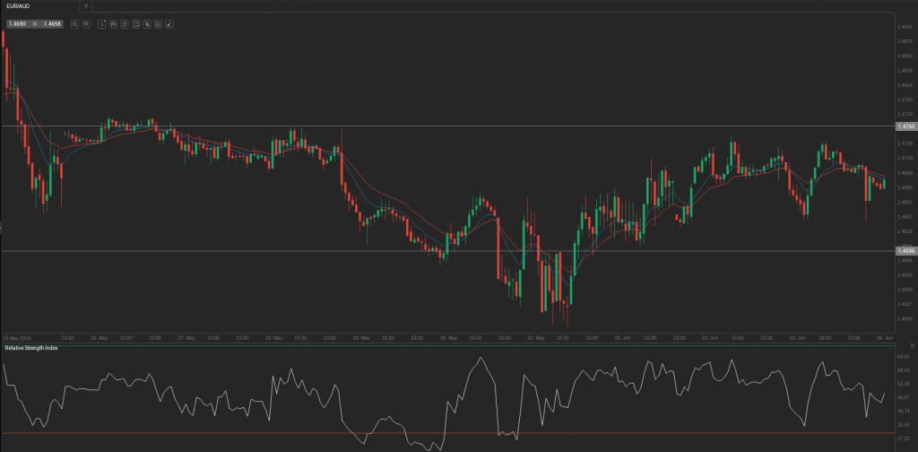 Screenshot from 2014-06-04 09:39:39