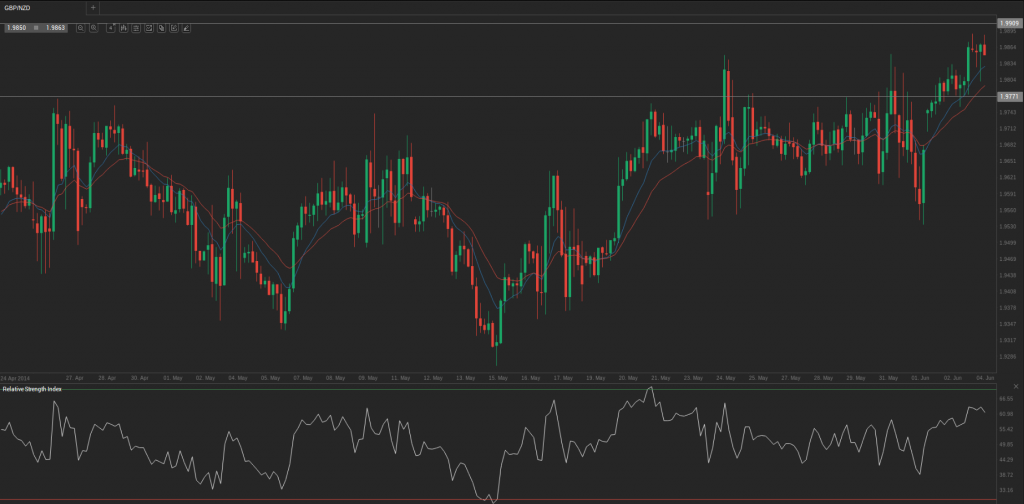 Screenshot from 2014-06-04 09:50:44